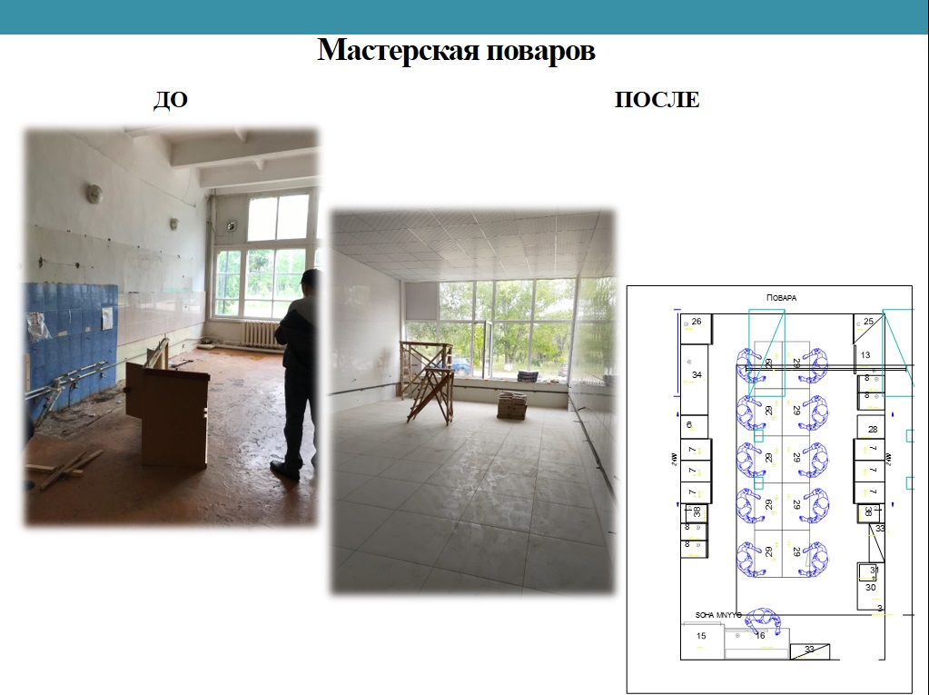 Карта icis студента